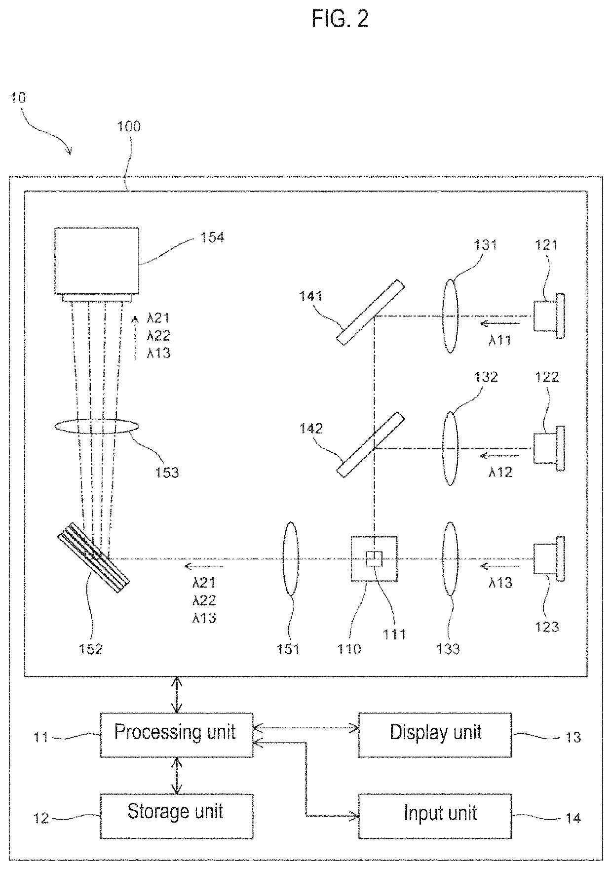 Particle measuring method, sample processing method, and particle imaging apparatus