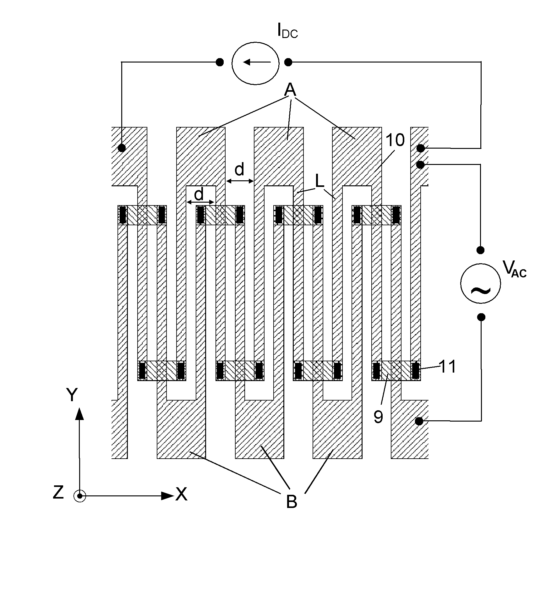 Manipulation of magnetic or magnetizable objects using magnetophoresis and dielectrophoresis