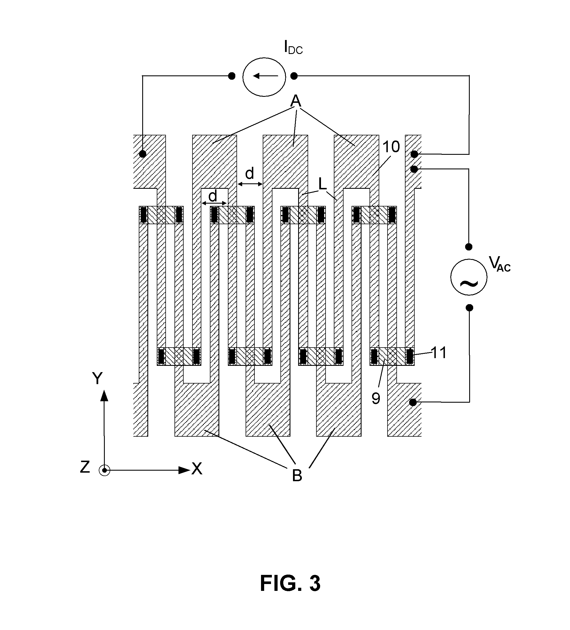 Manipulation of magnetic or magnetizable objects using magnetophoresis and dielectrophoresis