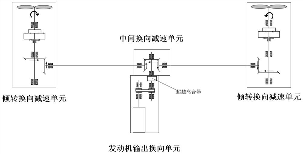 Belt transmission type tilt rotorcraft transmission system