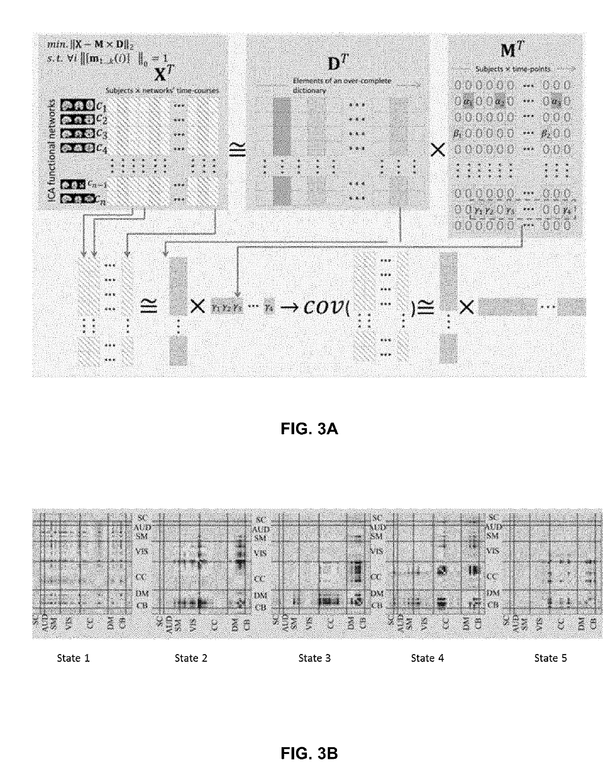 System and methods for dynamic covariance estimation of a multivariate signal