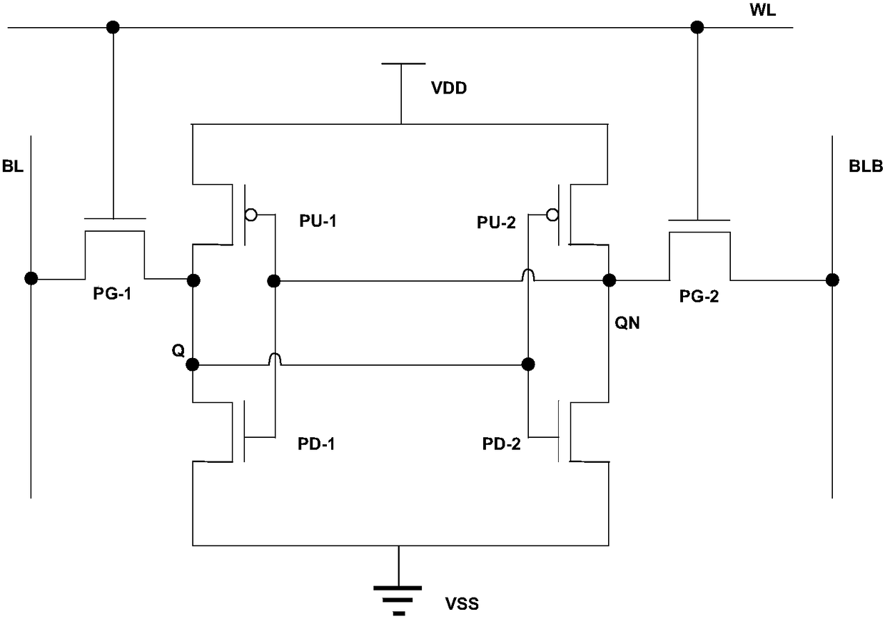 a semiconductor device