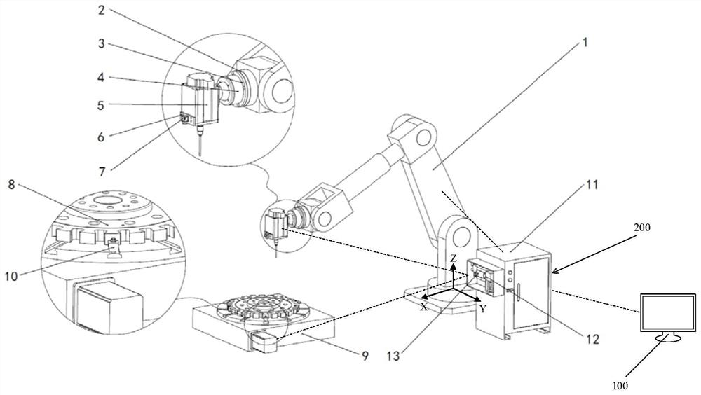 Aero-engine turbine disc bolt hole intelligent strengthening system and control method thereof