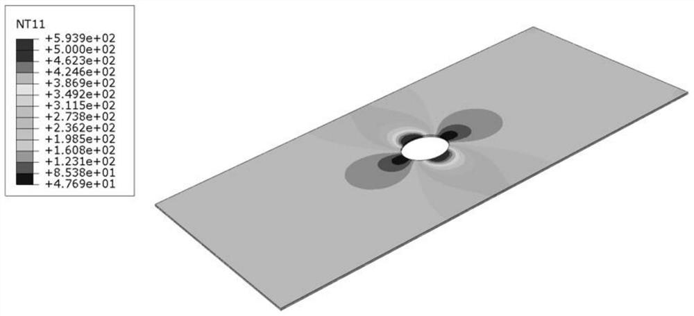 A method and device for improving the temperature uniformity of metal plate resistance heating by using gallium