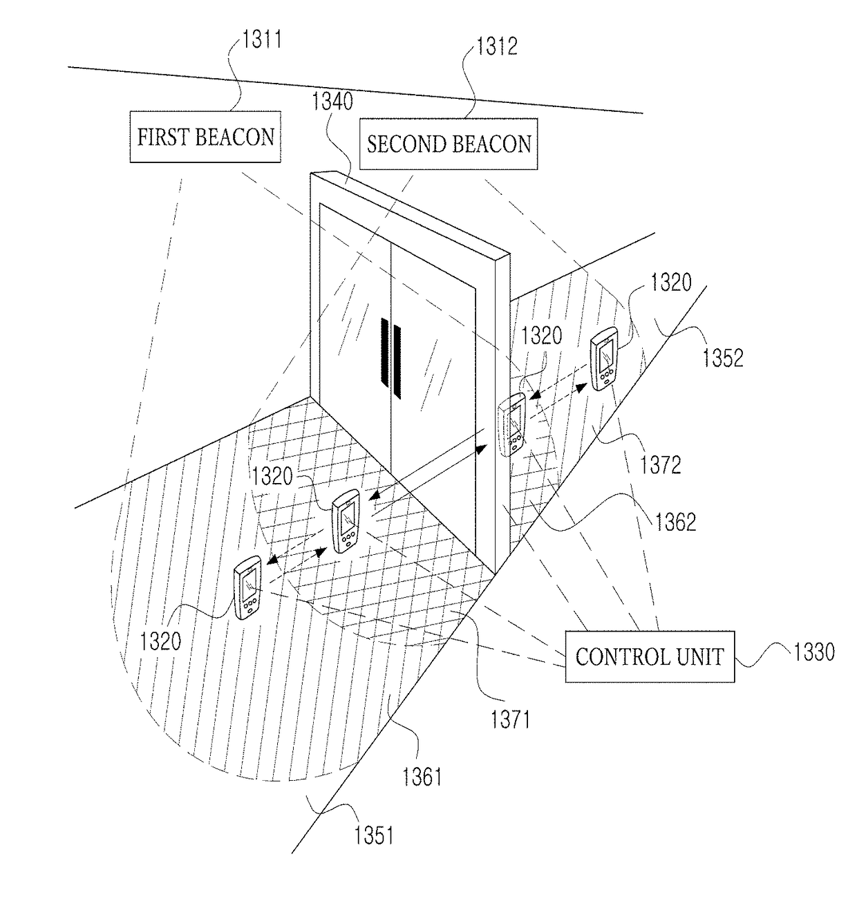 Method and system for managing door access using beacon signal