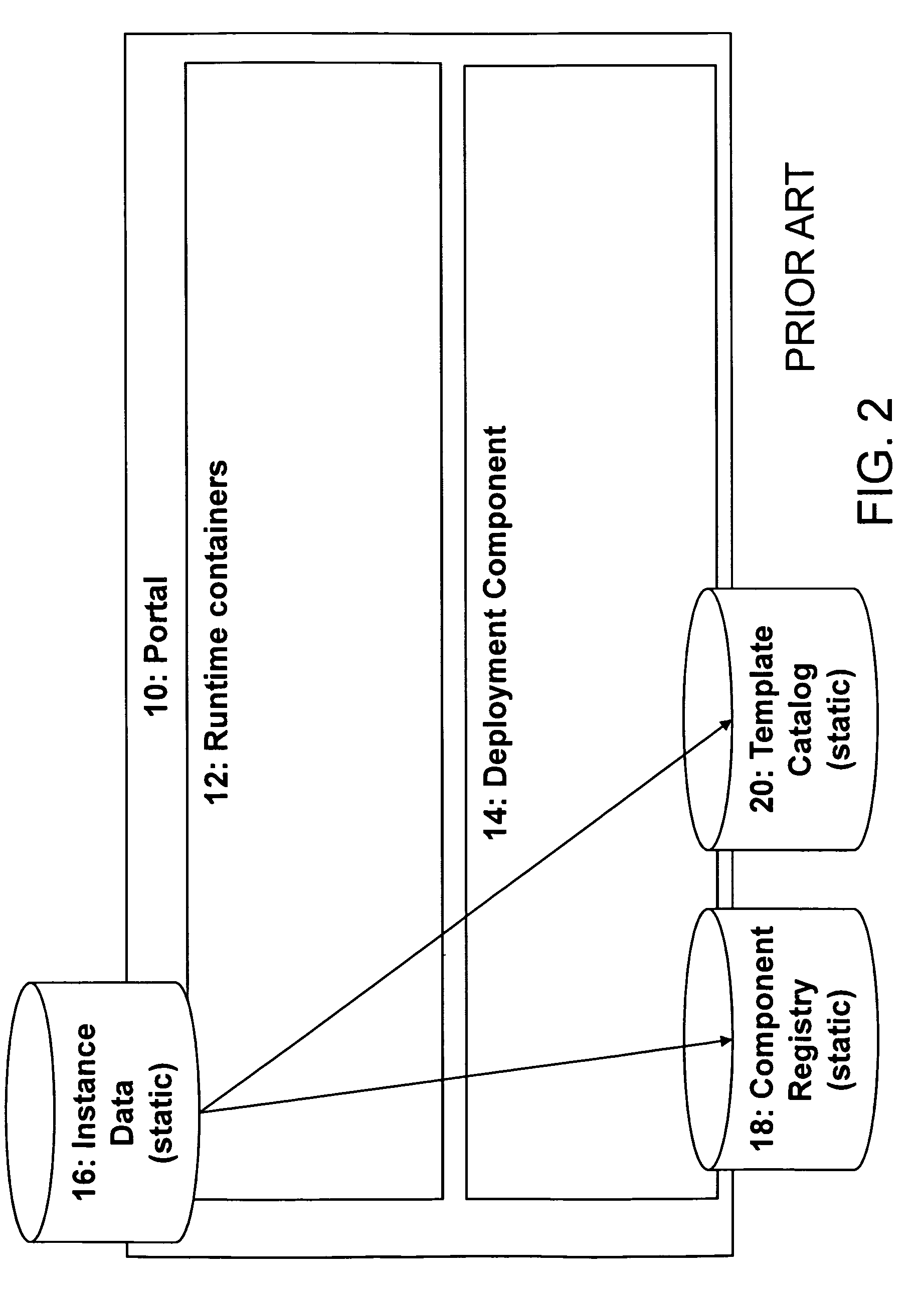 Access control on dynamically instantiated portal applications