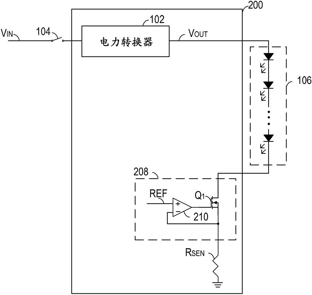 Dimming controller, driving circuit and dimming method for controlling LED light source