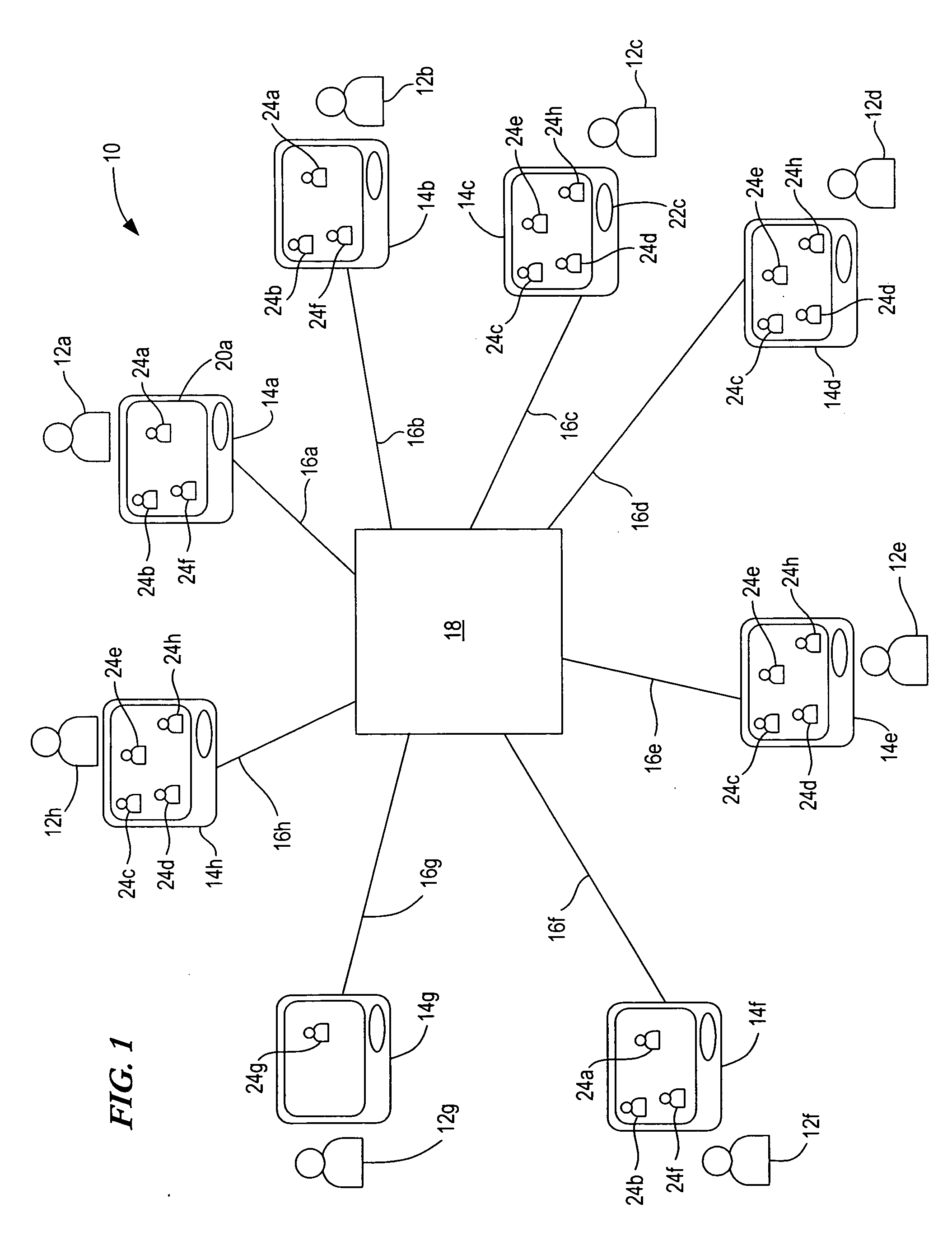 Automated selection of avatar characteristics for groups