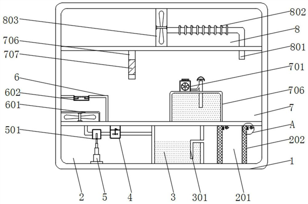 Auxiliary device for premature infant to use noninvasive ventilator