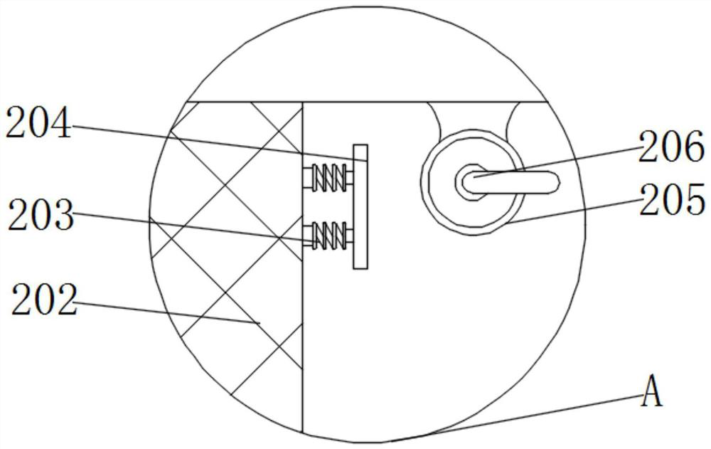 Auxiliary device for premature infant to use noninvasive ventilator