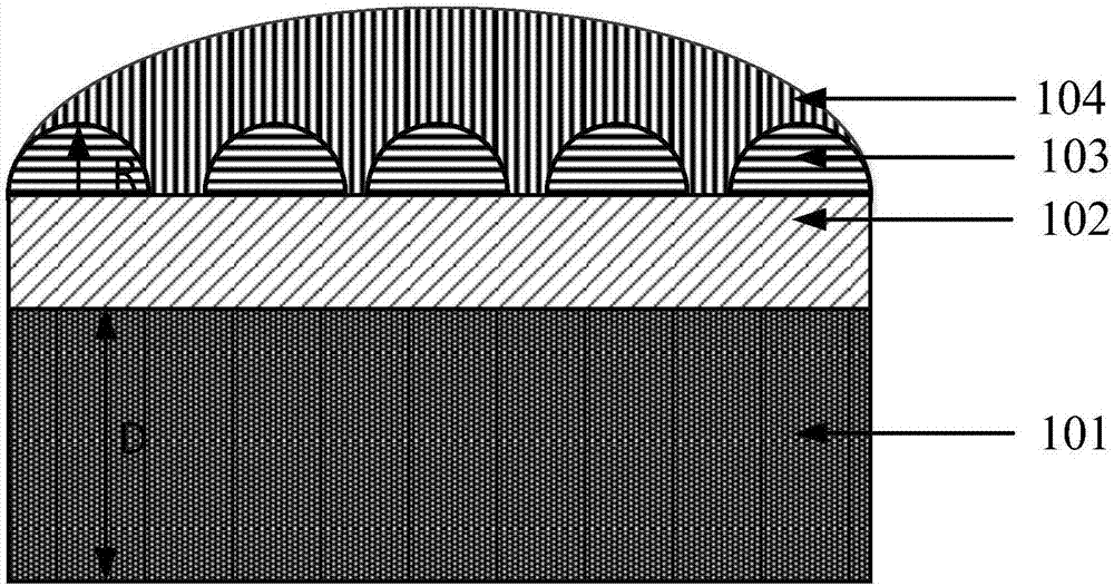 LED packaging method