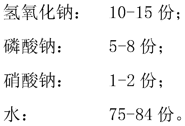 Surface treatment method for aluminum board