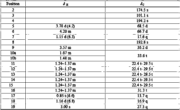 Application of penemenol e1 derived from Trichoderma aurantii in the preparation of anti-breast cancer drugs