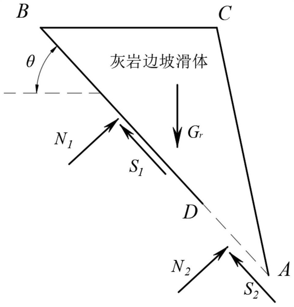 Method for calculating service life of limestone slope based on corrosion rate