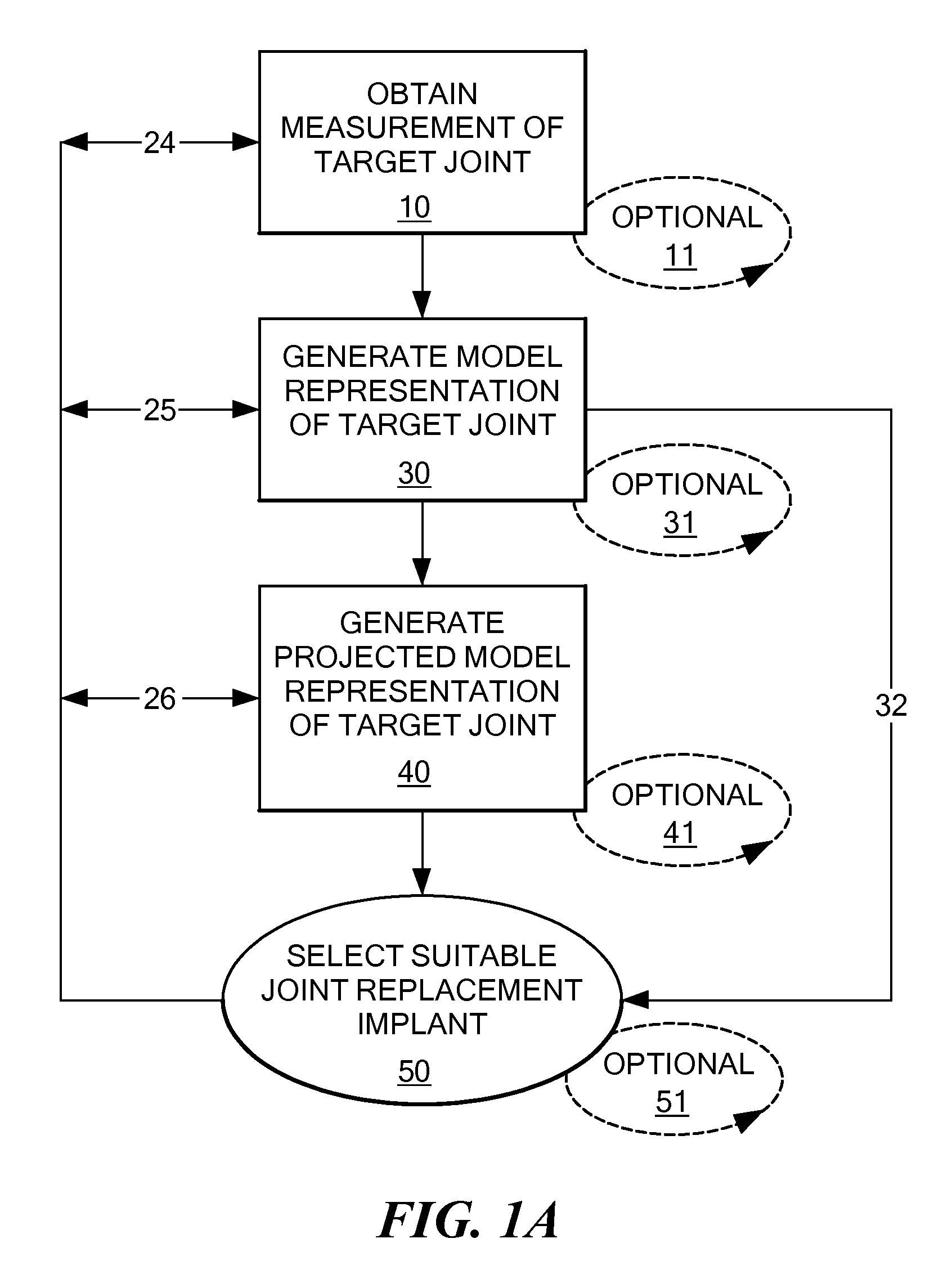 Devices and methods for treatment of facet and other joints