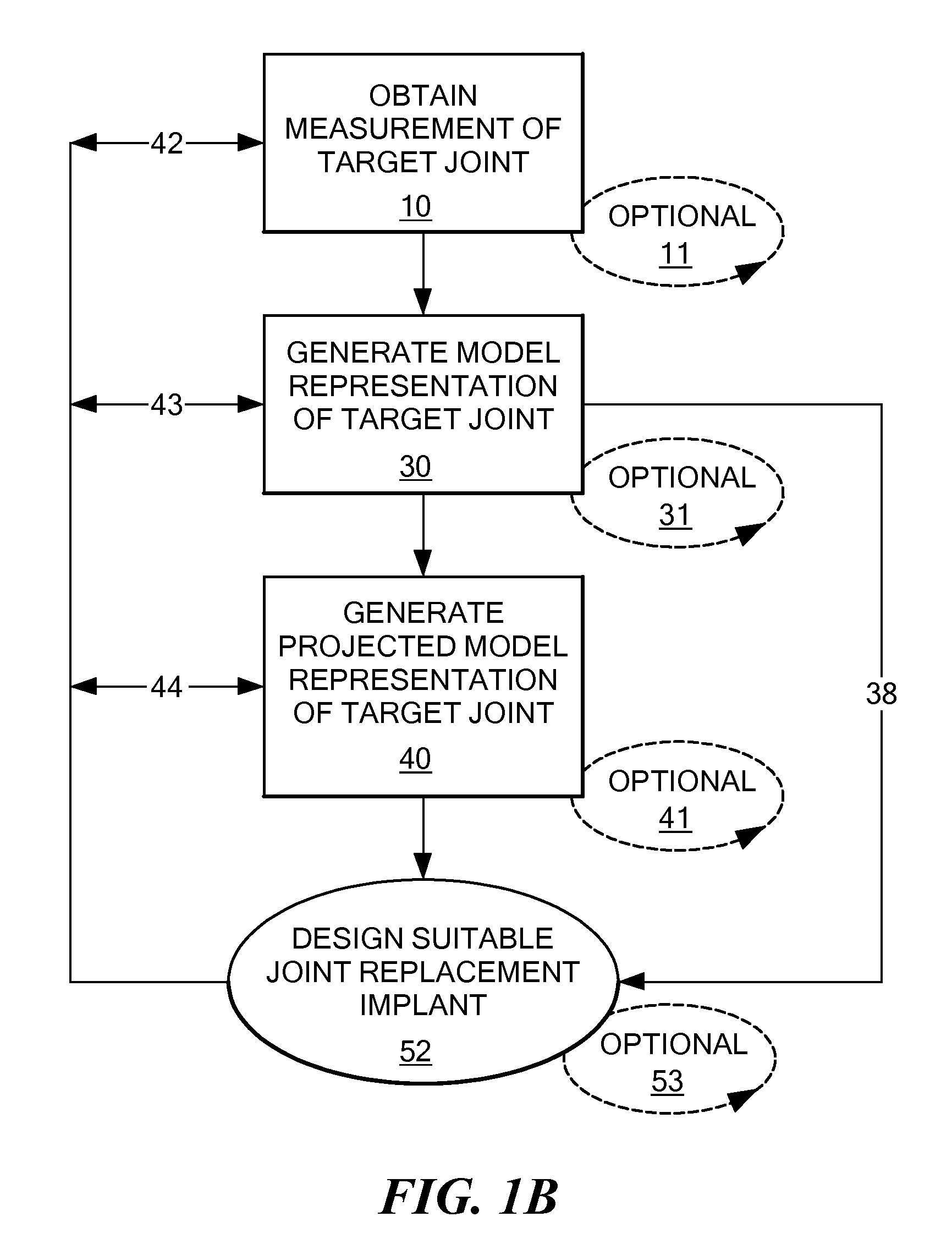 Devices and methods for treatment of facet and other joints