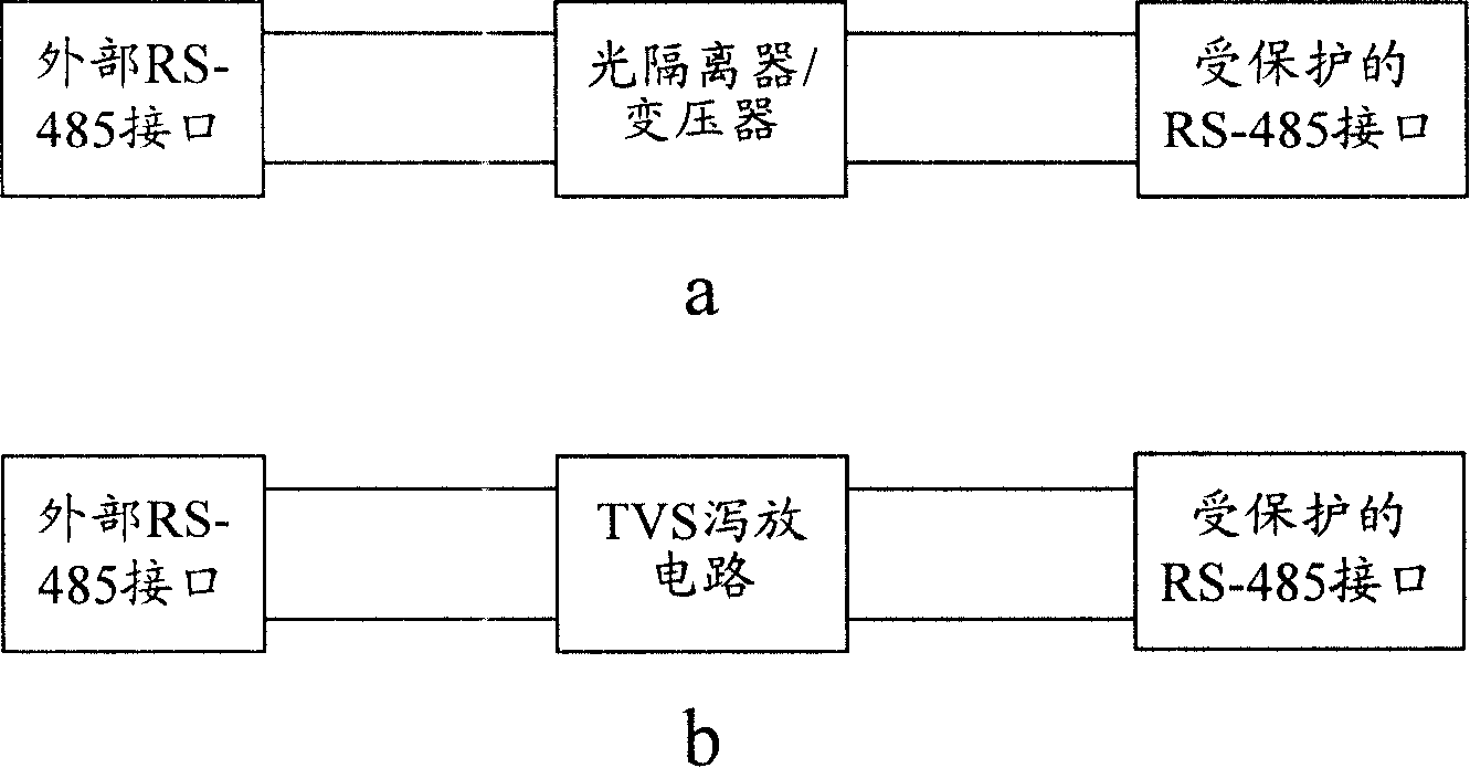 Interface protective circuit