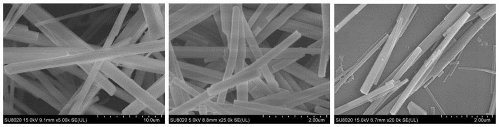 Preparation method and application of a one-dimensional mof@zif core-shell structure