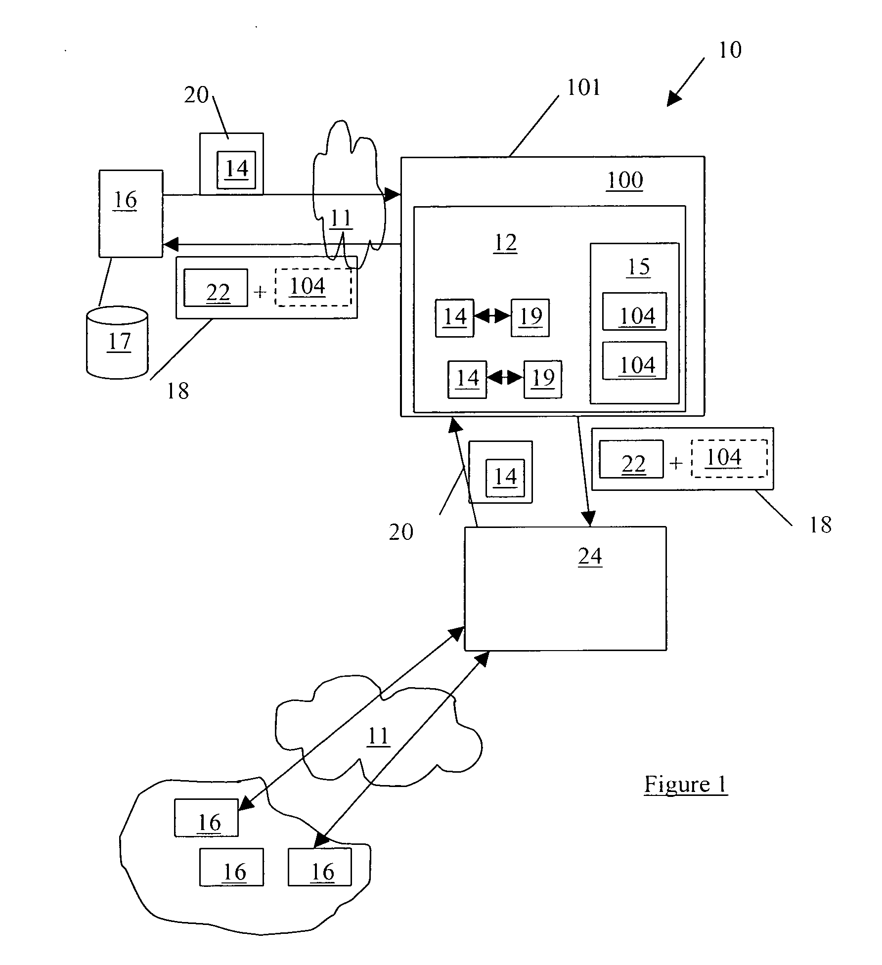 Information processing with integrated semantic contexts