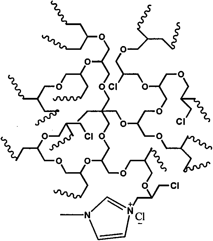 Ionic liquid polymer electrolyte and preparation method thereof