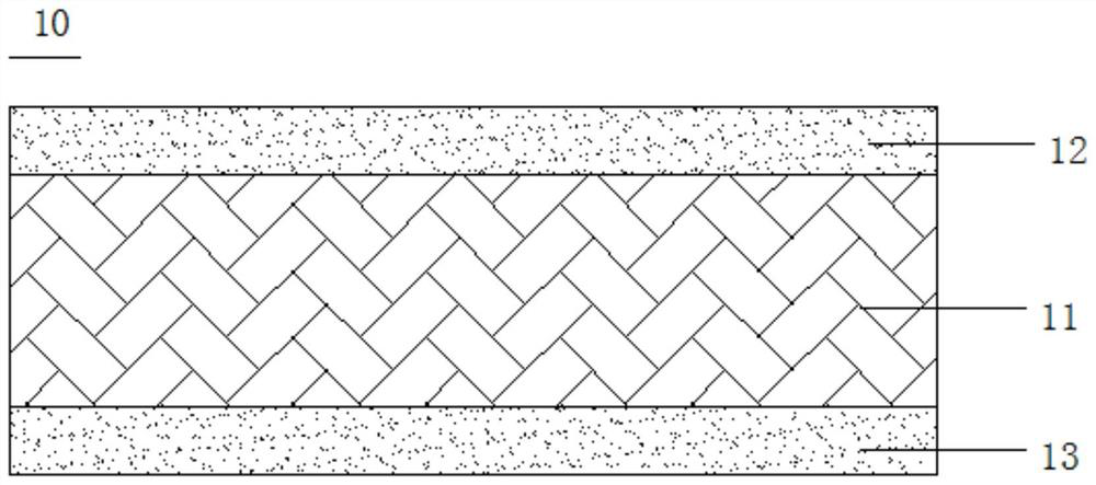 Double-layer packaging substrate alignment method suitable for laser through hole