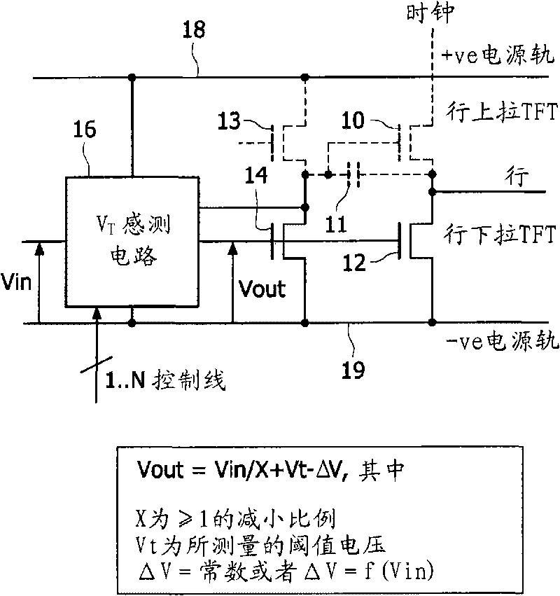 A shift register circuit having threshold voltage compensation