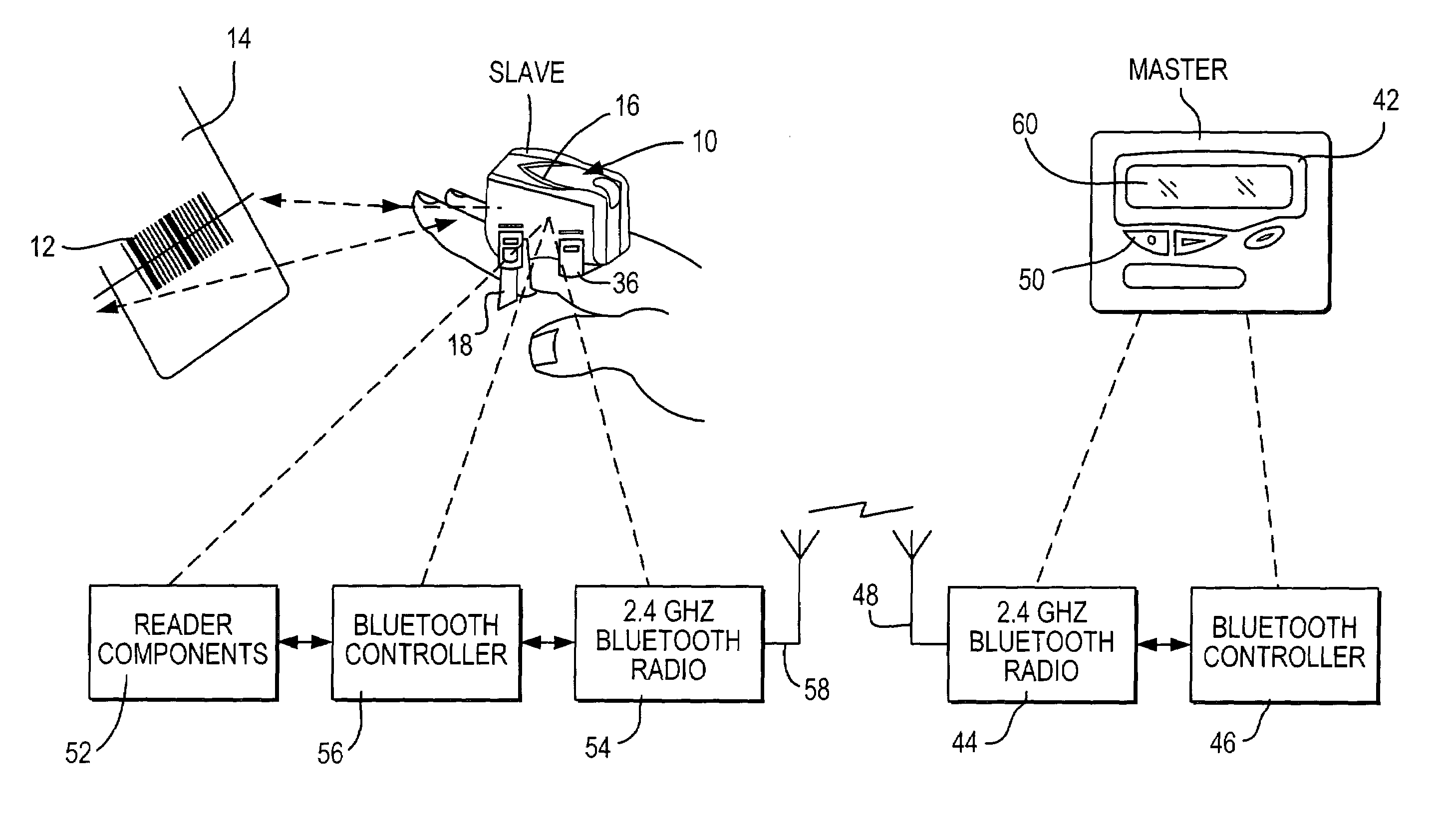 Method of and arrangement for minimizing power consumption and data latency of an electro-optical reader in a wireless network