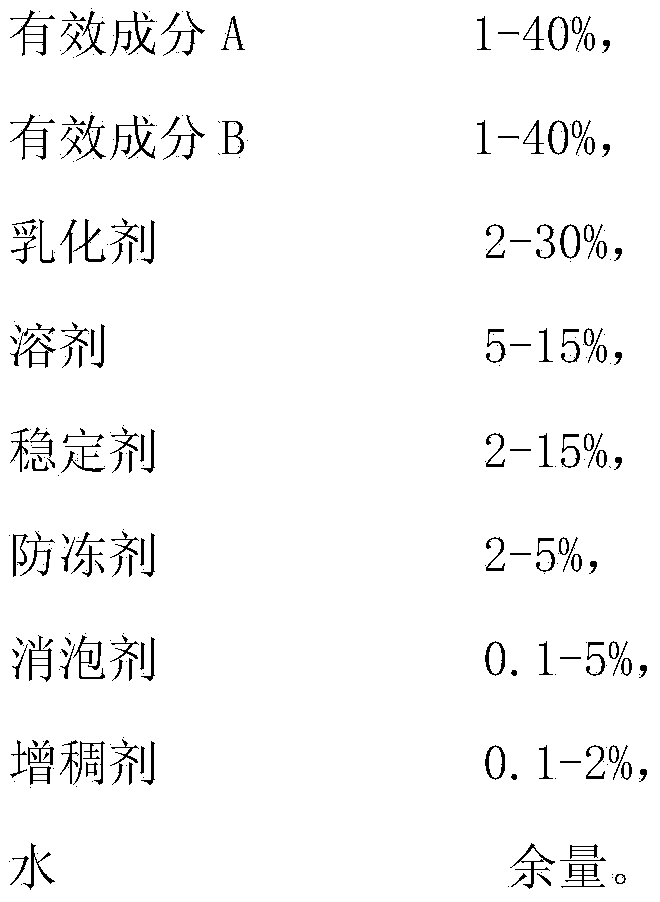 Flonicamid-Paichongding insecticidal composition