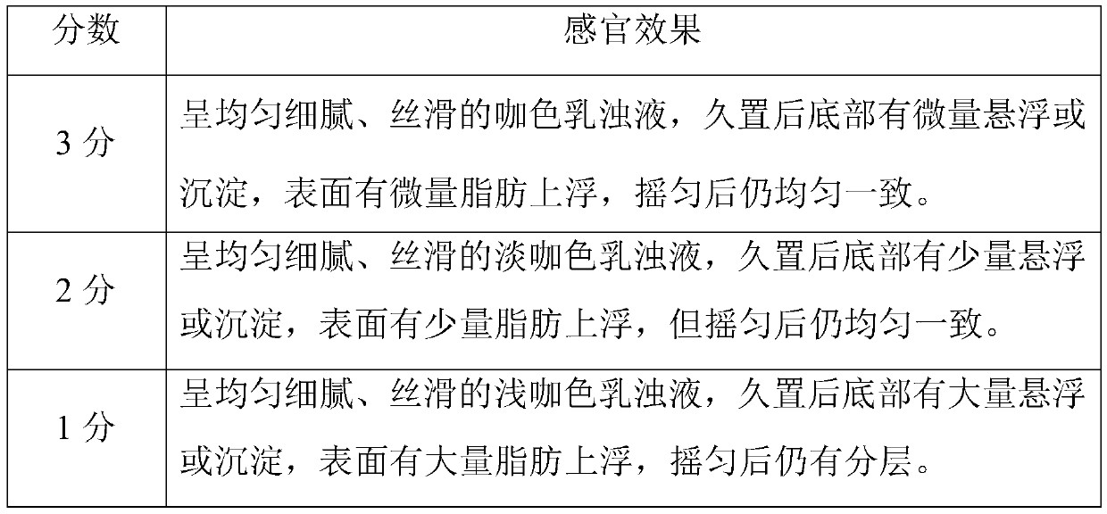 Walnut coffee milk and preparation method thereof