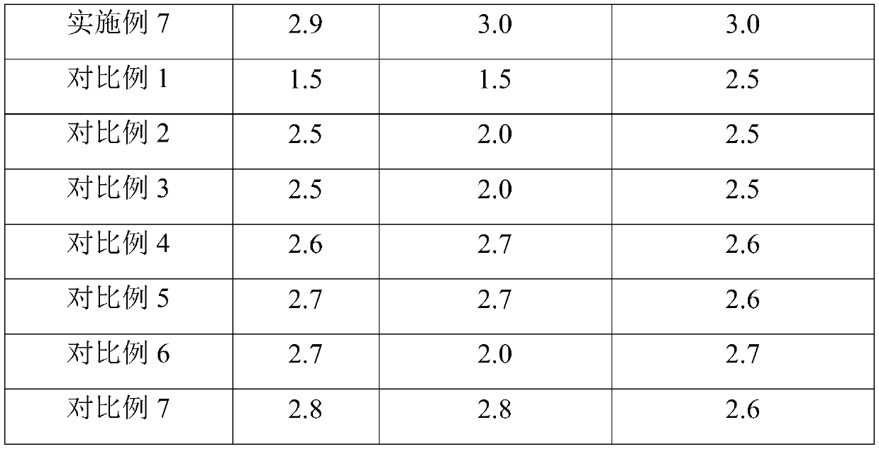 Walnut coffee milk and preparation method thereof