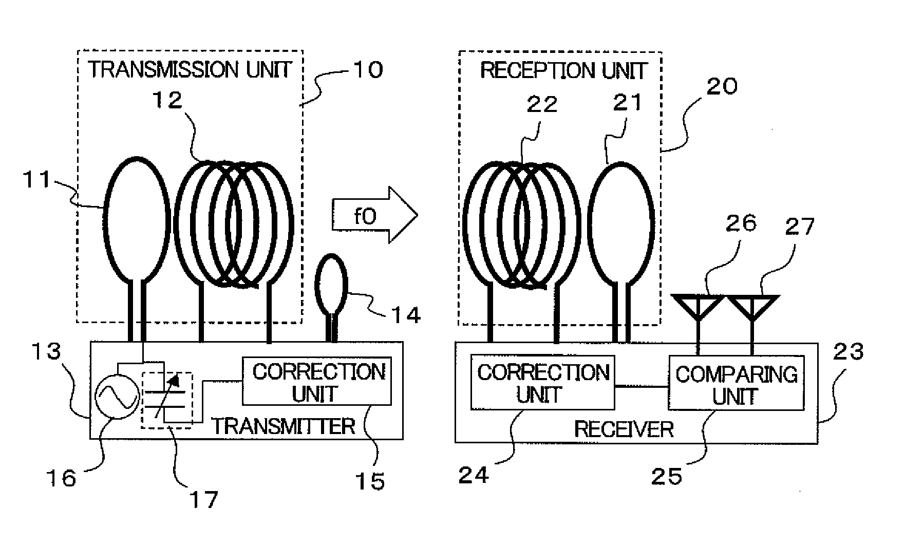 Electric power transmitting and receiving device, electric power transmitting device and electric power receiving device