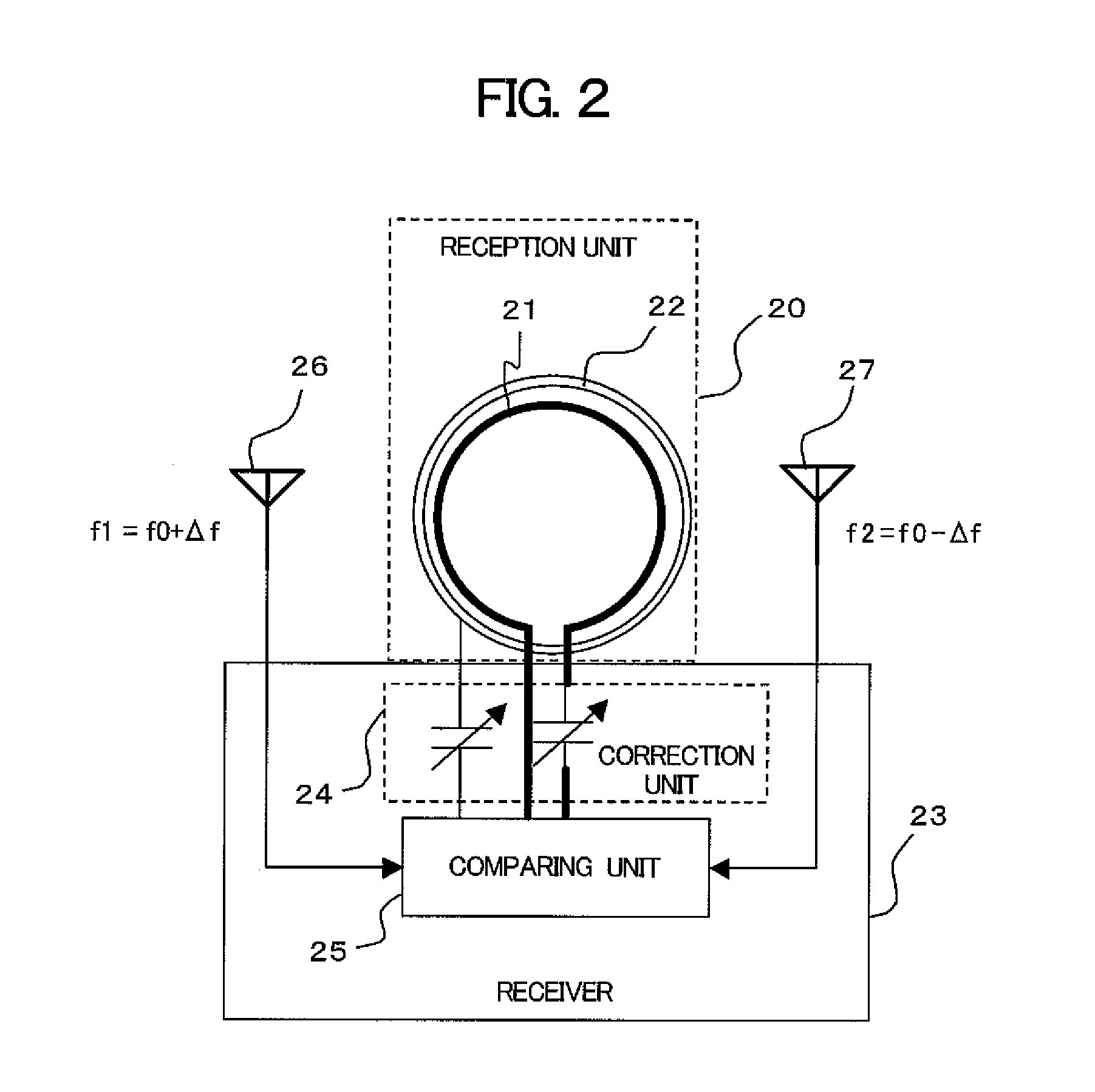 Electric power transmitting and receiving device, electric power transmitting device and electric power receiving device