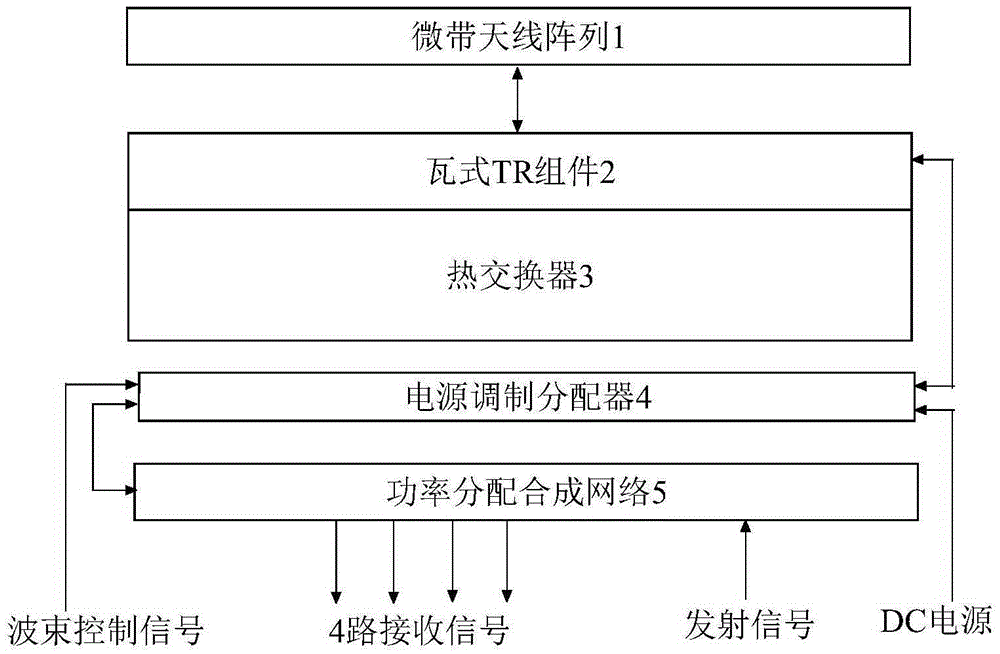 High-power seeker tile type active phased array antenna