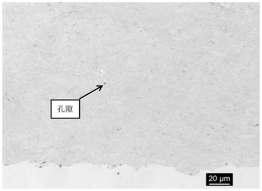 Coating roller, preparation method and application thereof and copper-clad plate