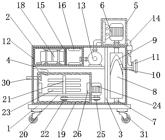 Multifunctional air purification device