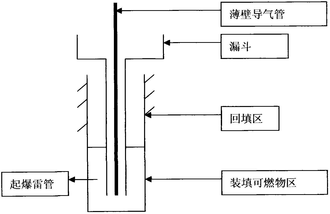 Liquid oxygen explosive composite and liquid oxygen explosive