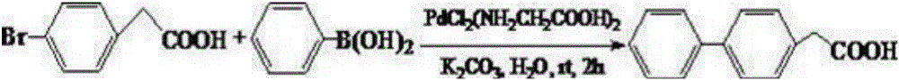 Simple preparation method of felbinac