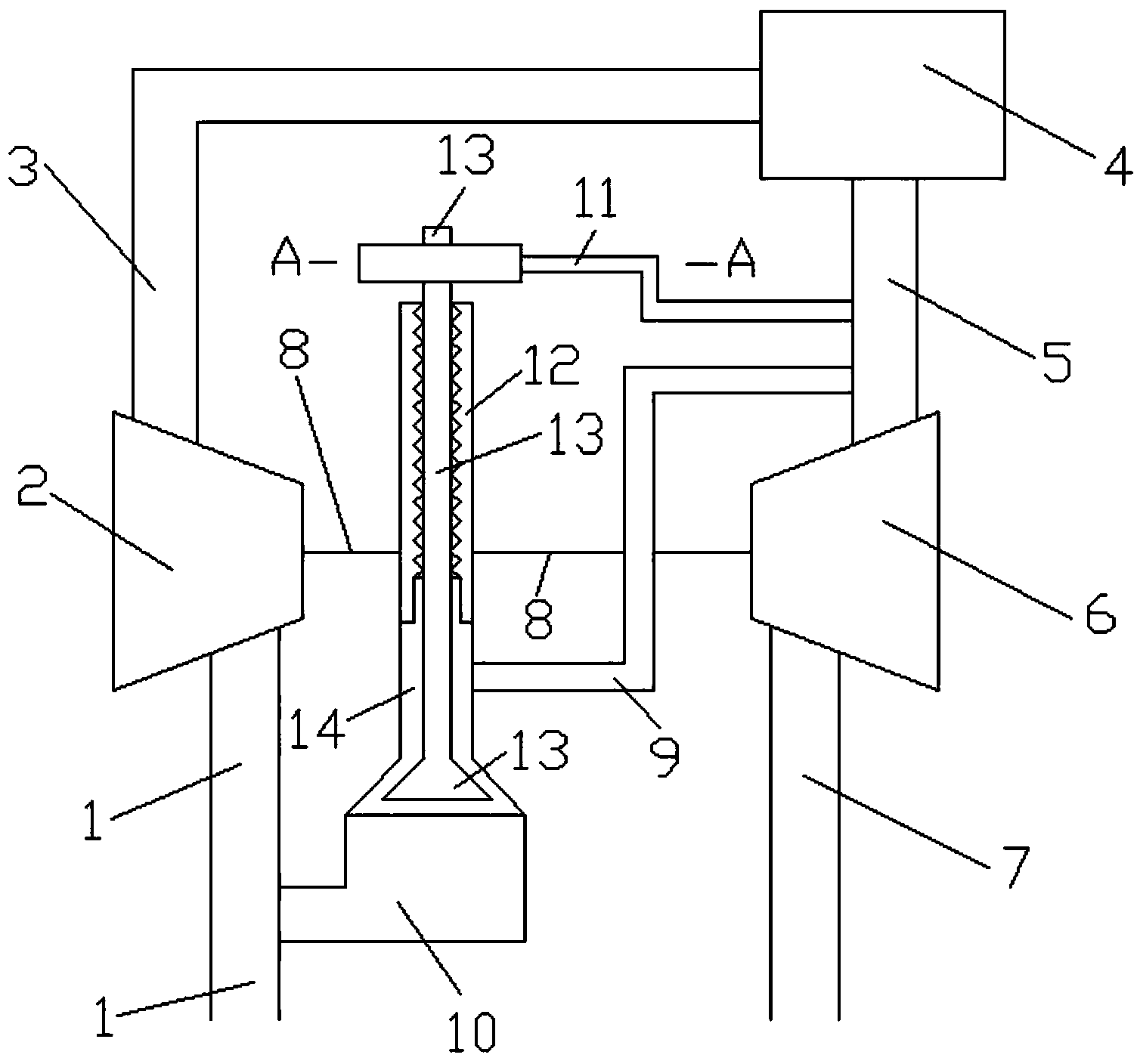 Rotary type exhaust gas recirculation control system