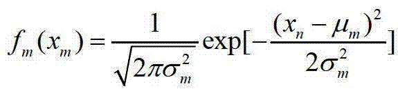 Parameter estimation method of electron multiplying CCD (Charge Coupled Device) noise model