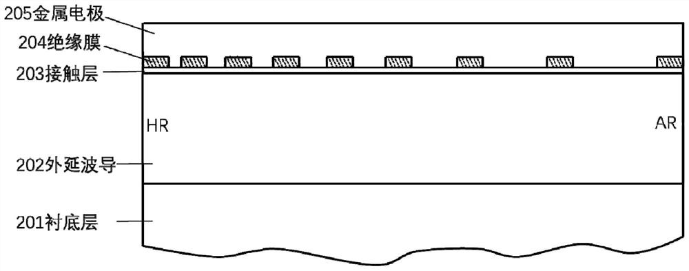 High-efficiency semiconductor laser