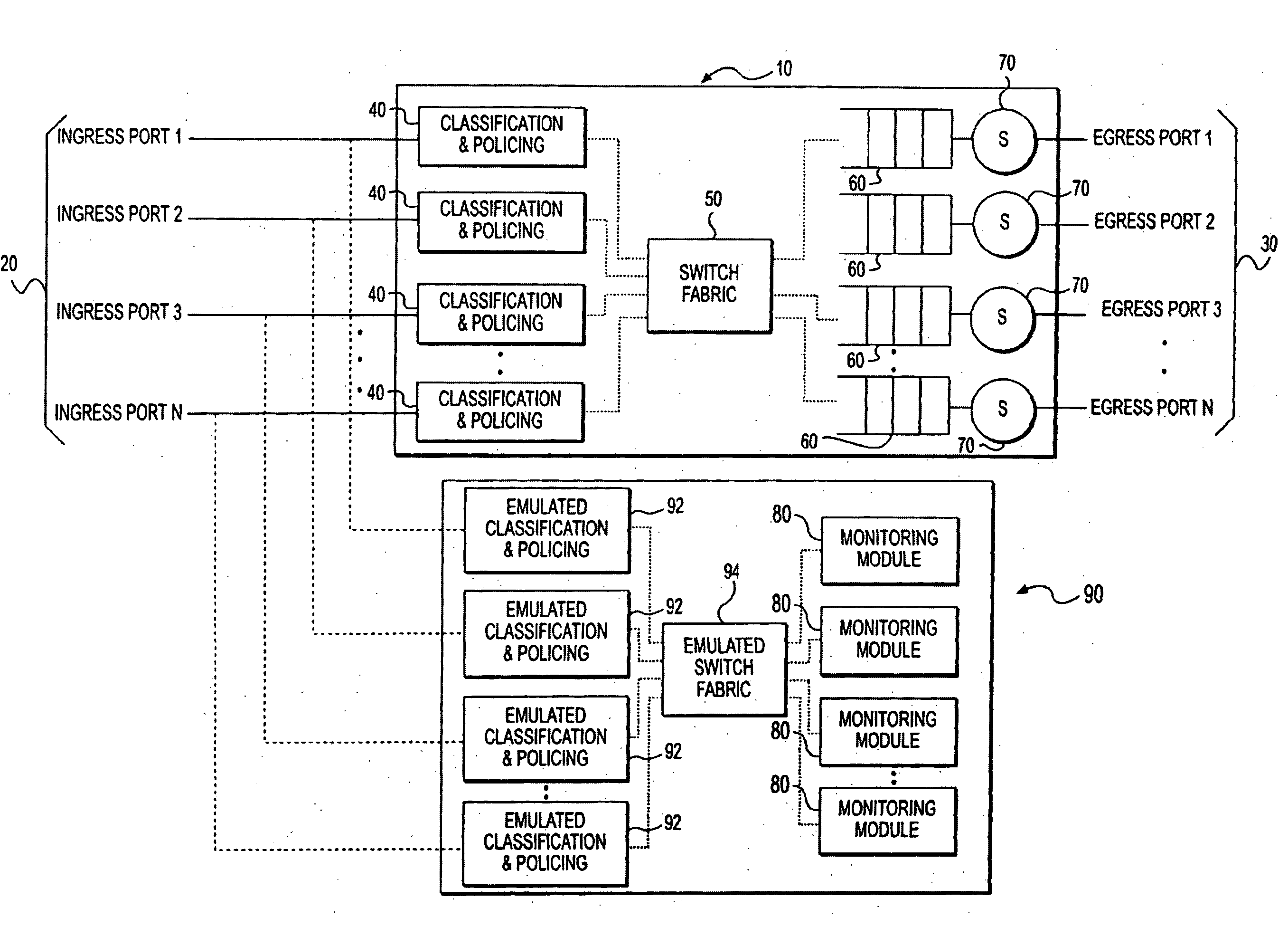 Method and apparatus for improving performance in a network using a virtual queue and a switched poisson process traffic model