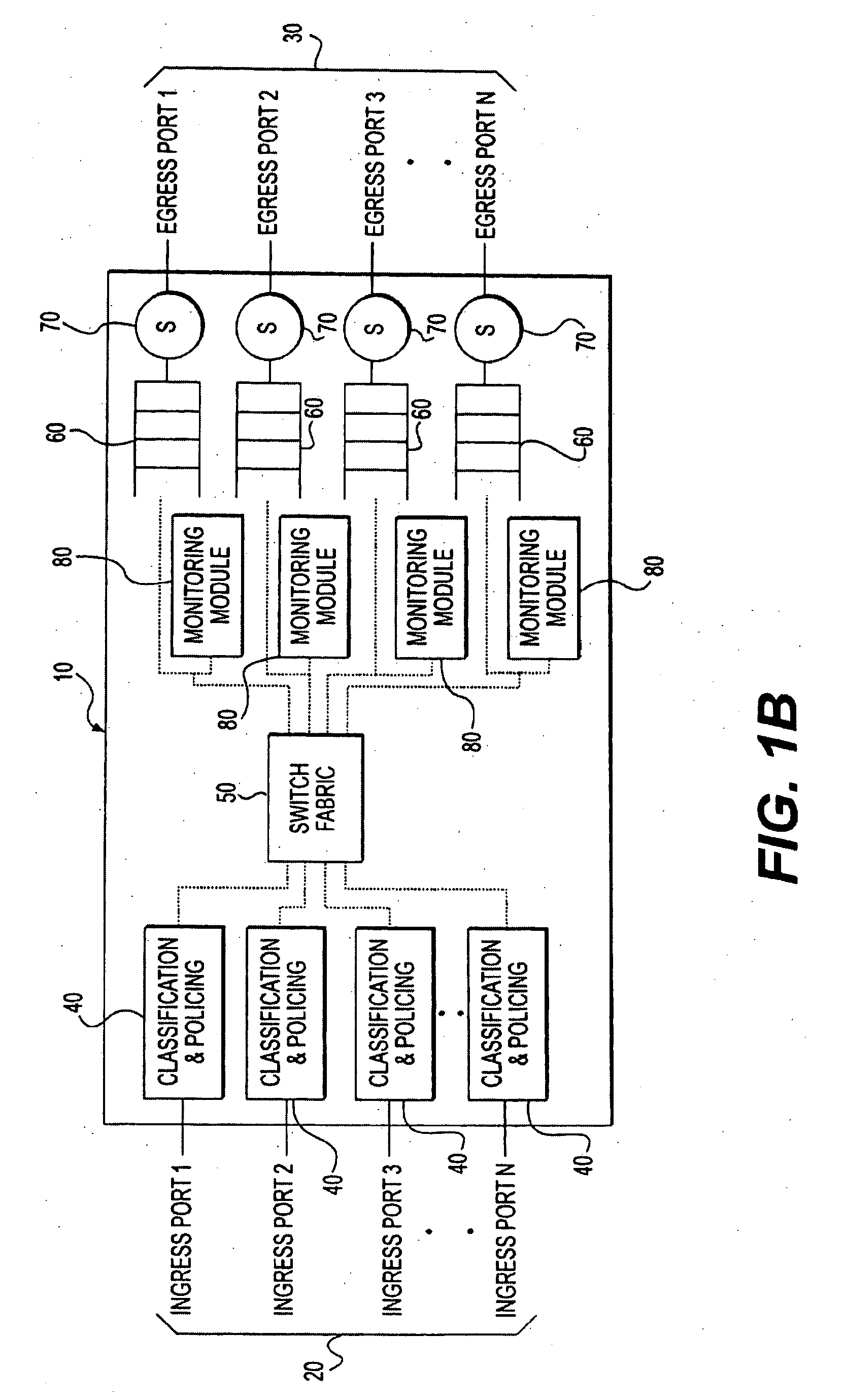 Method and apparatus for improving performance in a network using a virtual queue and a switched poisson process traffic model