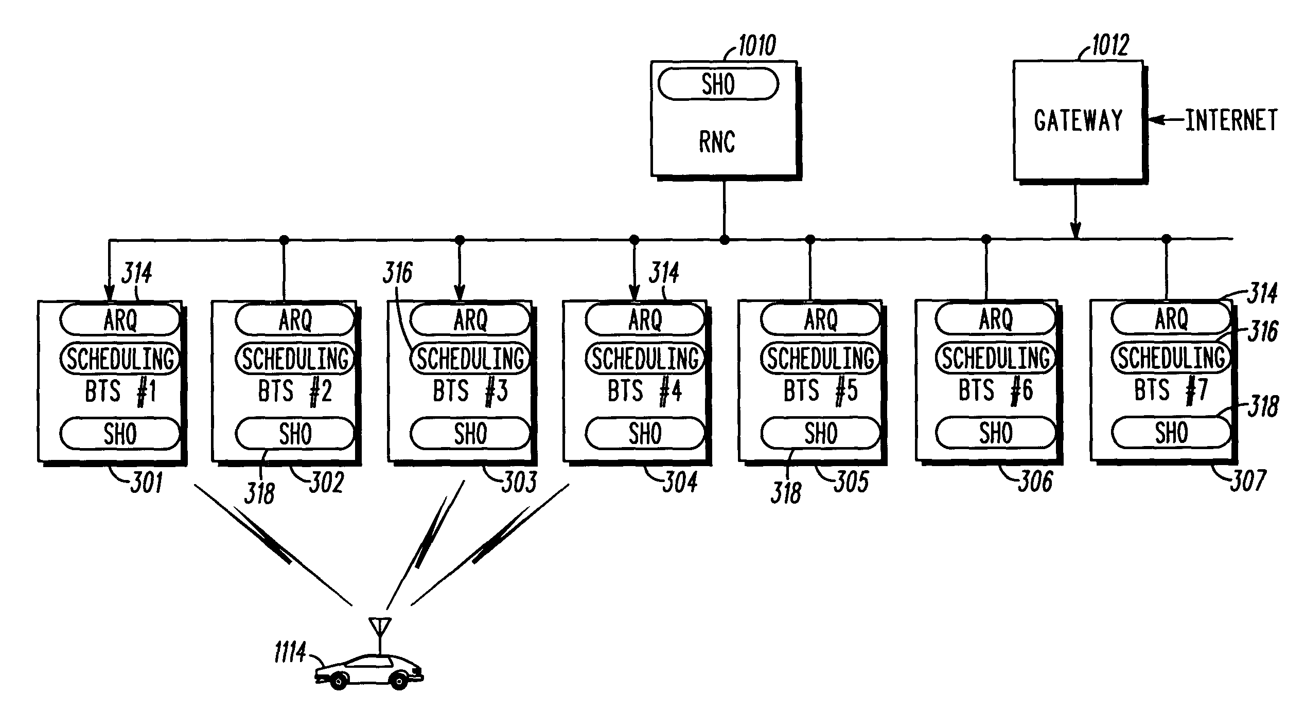 Enhanced uplink rate selection by a communication device during soft handoff