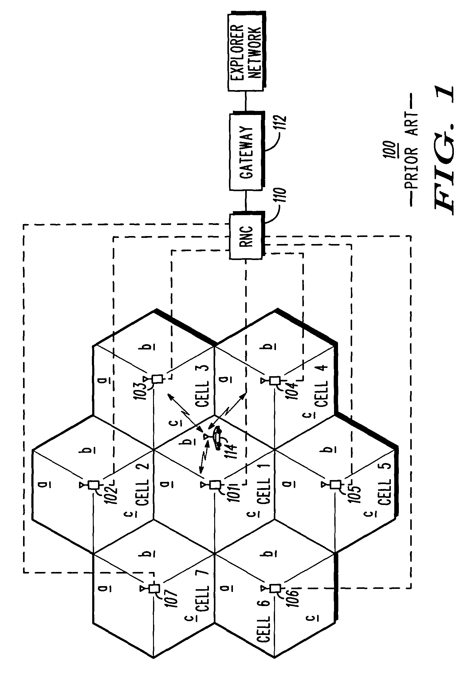 Enhanced uplink rate selection by a communication device during soft handoff