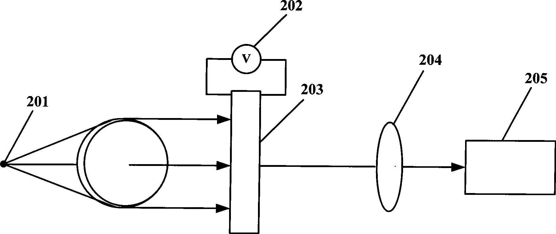 Method for manufacturing position phase array machine capable of adjusting two-dimensional photon microstructure