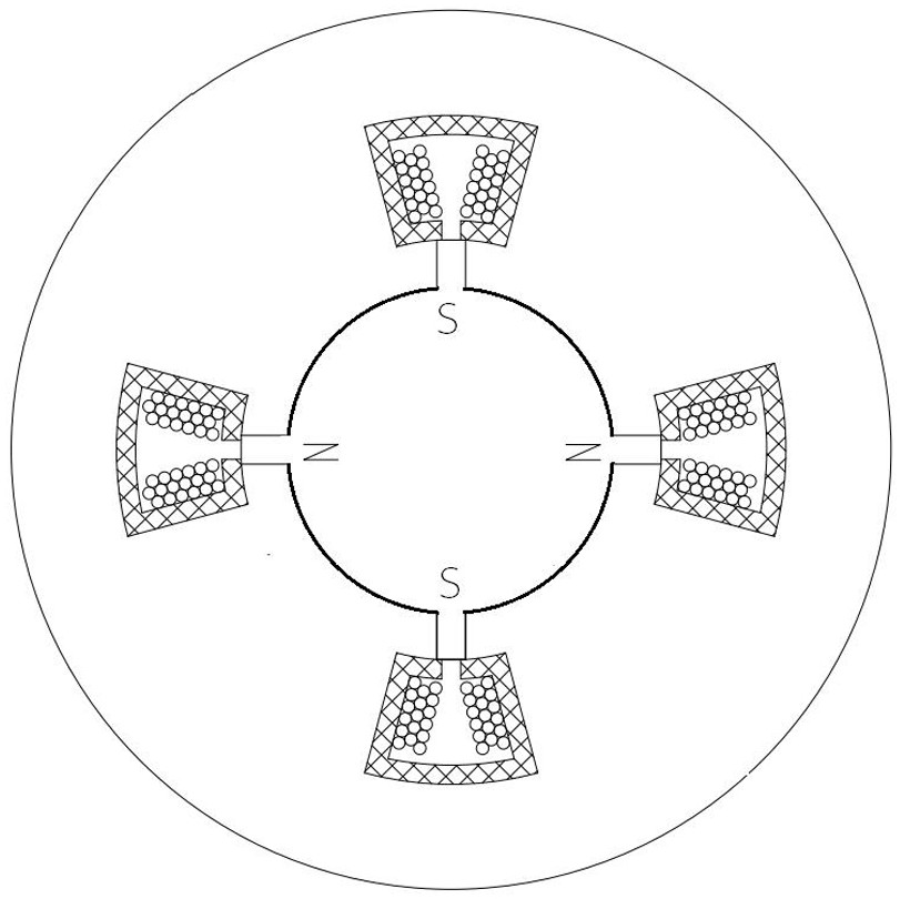 Stator structure and manufacturing method thereof