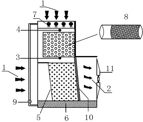 Closed cooling tower and closed circulating water system