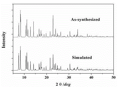 Silver coordination polymer and preparing method and application thereof