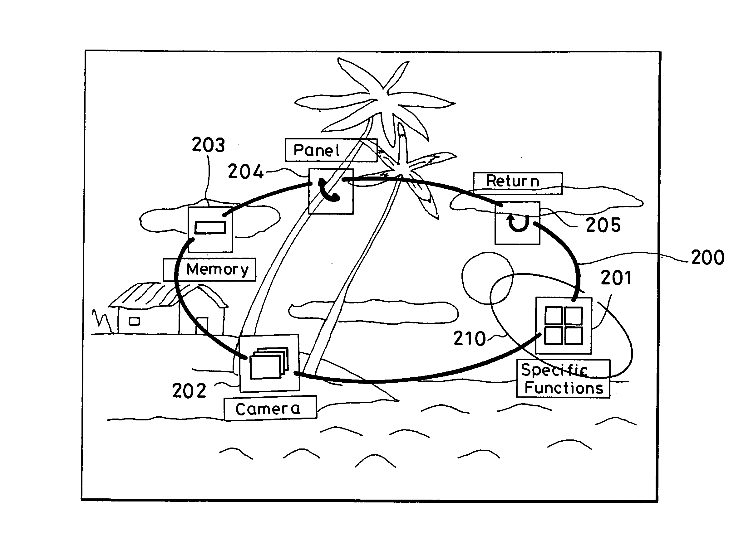 Display method and display device