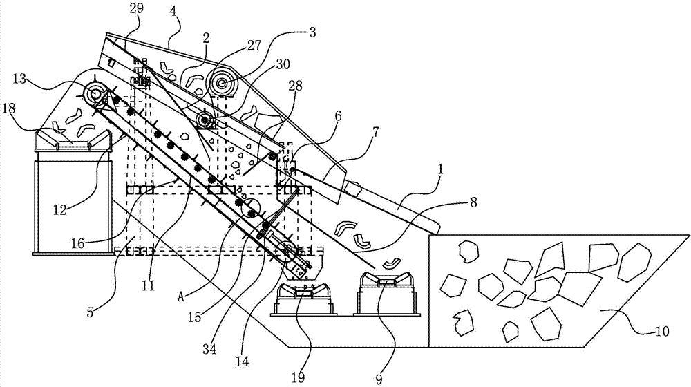 Presorting device for waste disposal